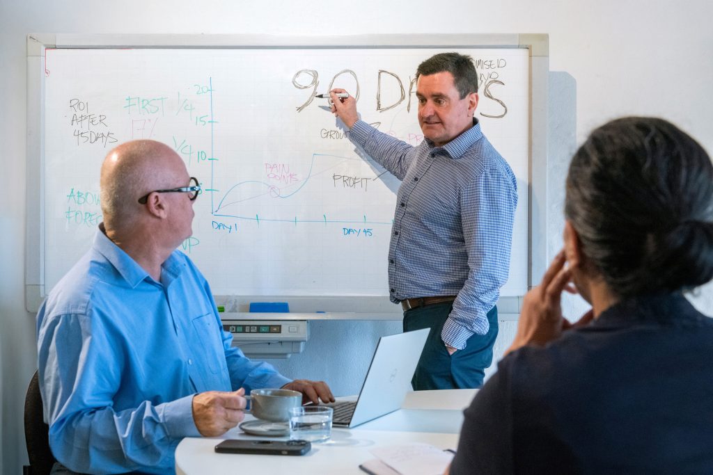 Vodic Advisory - Strategic Clarity for Business